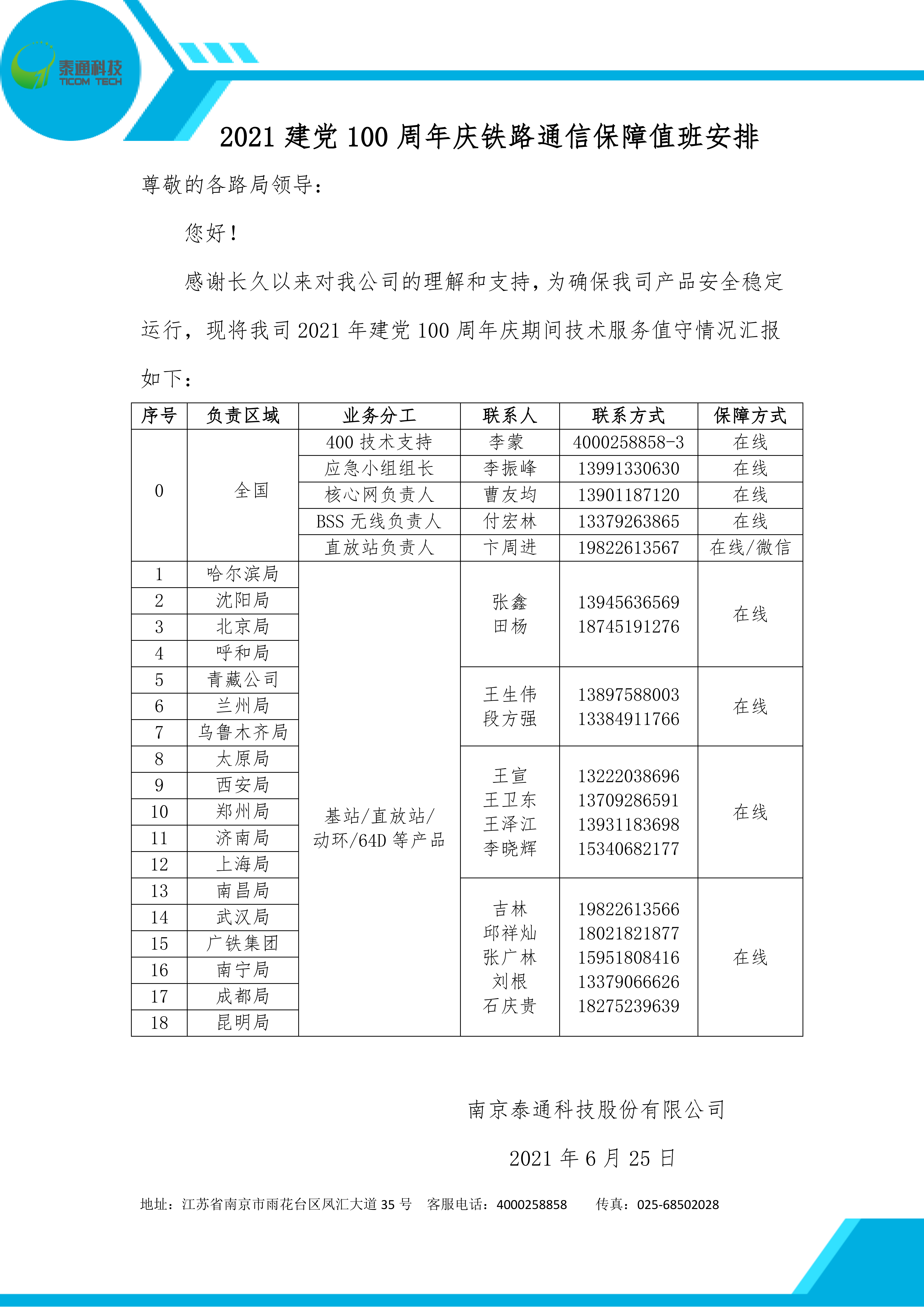 2021年建黨100周年慶泰通值班保障安排-全國路局