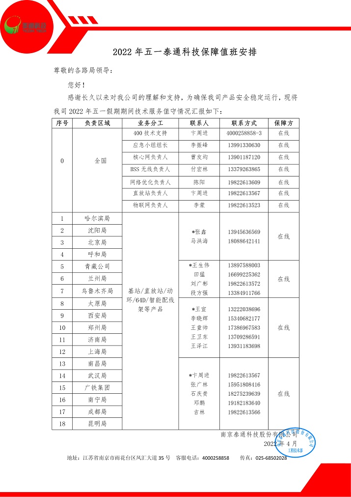 2022年五一泰通科技保障值班安排